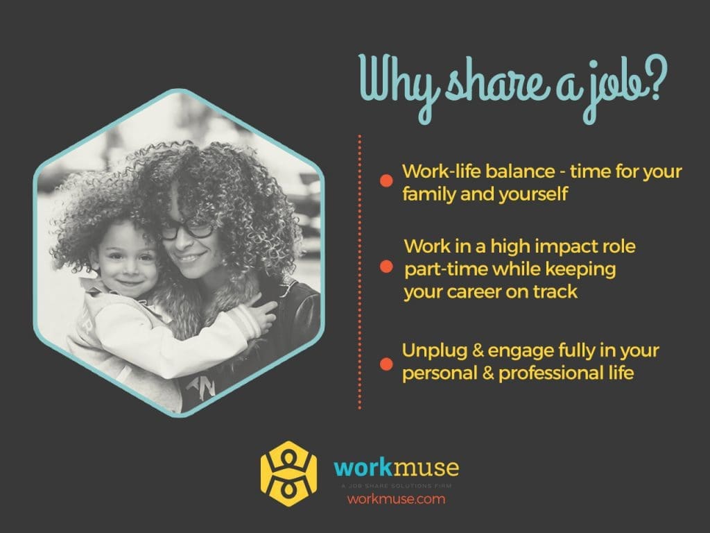 job share graphic